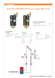 Documentation Bloc solaire Mega DN32 avec pompe PML 32-145